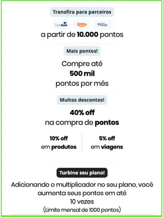 Programa Esfera do Santander: Saiba como funciona » Plus Milhas transferir pontos