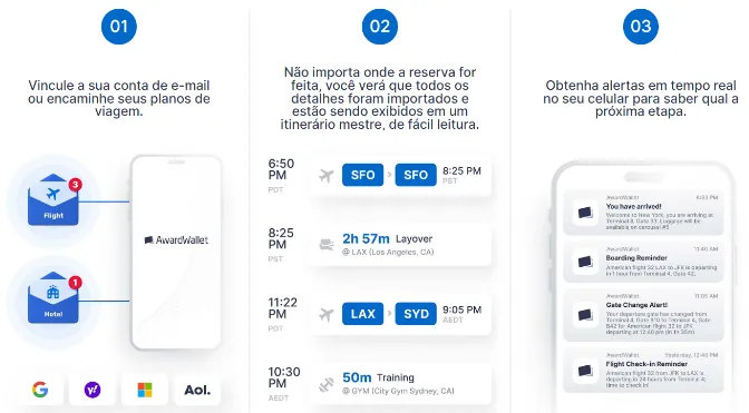 AwardWallet