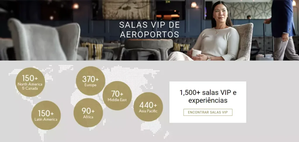 Priority Pass: Acesso VIP a Salas de Aeroporto ao Redor Mundo » Plus Milhas Priority Pass