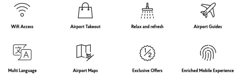 Priority Pass: Acesso VIP a Salas de Aeroporto ao Redor Mundo » Plus Milhas Priority Pass