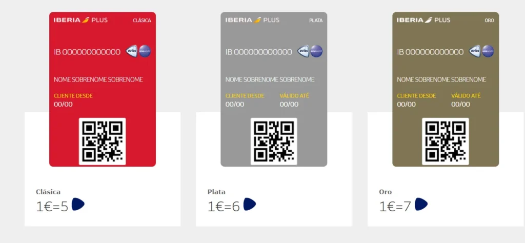 Iberia Plus