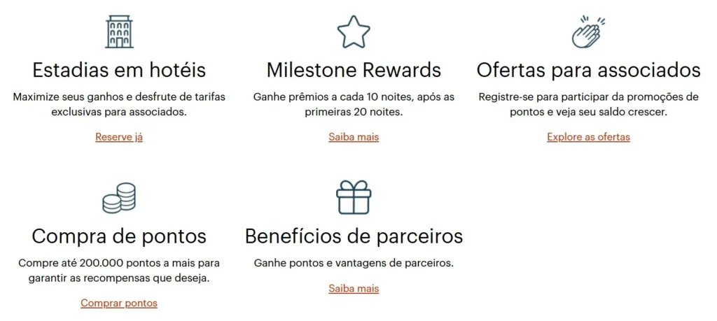Acumule Muitos Pontos no IHG One Rewards e Viaje Mais! » Plus Milhas IHG One Rewards