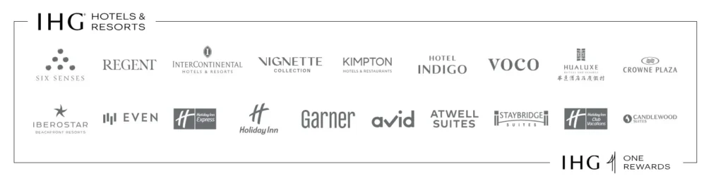 Acumule Muitos Pontos no IHG One Rewards e Viaje Mais! » Plus Milhas IHG One Rewards