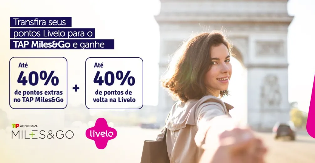 Promoções Bumerangue: Como Multiplicar Suas Milhas e Viajar Mais Pagando Menos » Plus Milhas Bumerangue